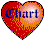 hrtchart.gif (1666 bytes)